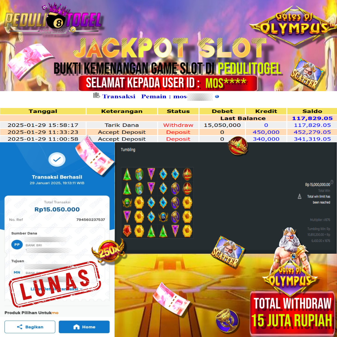 Prediksi Maxwin Peduli Toto