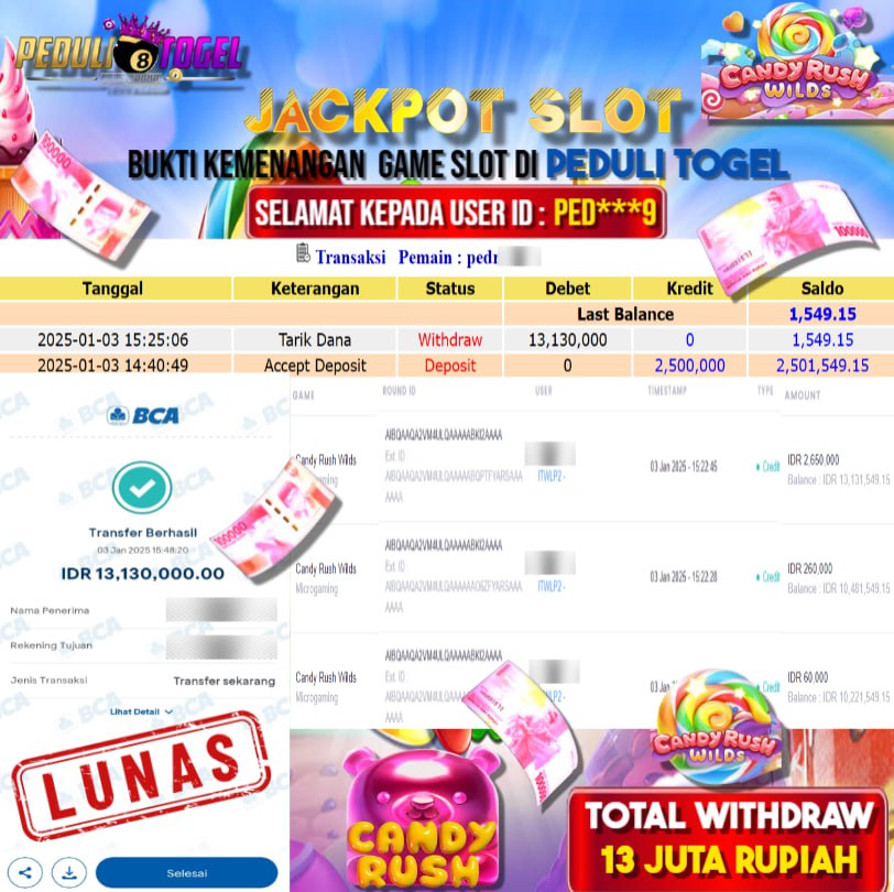 Prediksi Maxwin Peduli Toto