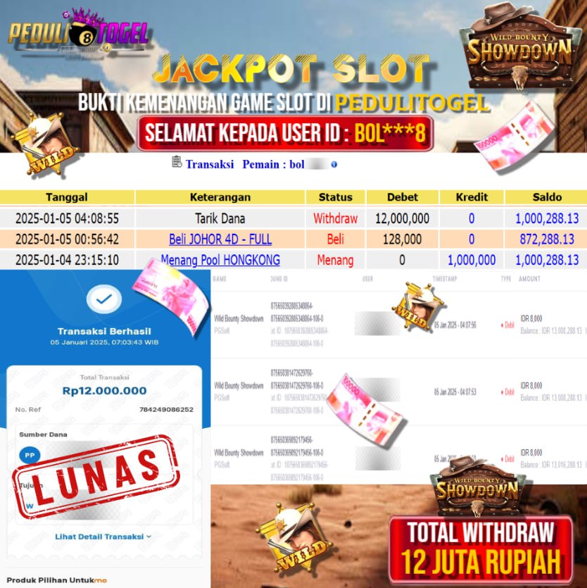 Prediksi Maxwin Peduli Toto
