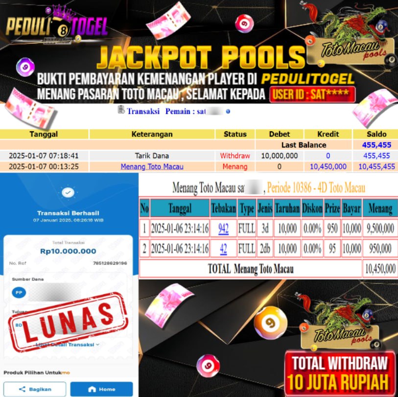 Prediksi Maxwin Peduli Toto
