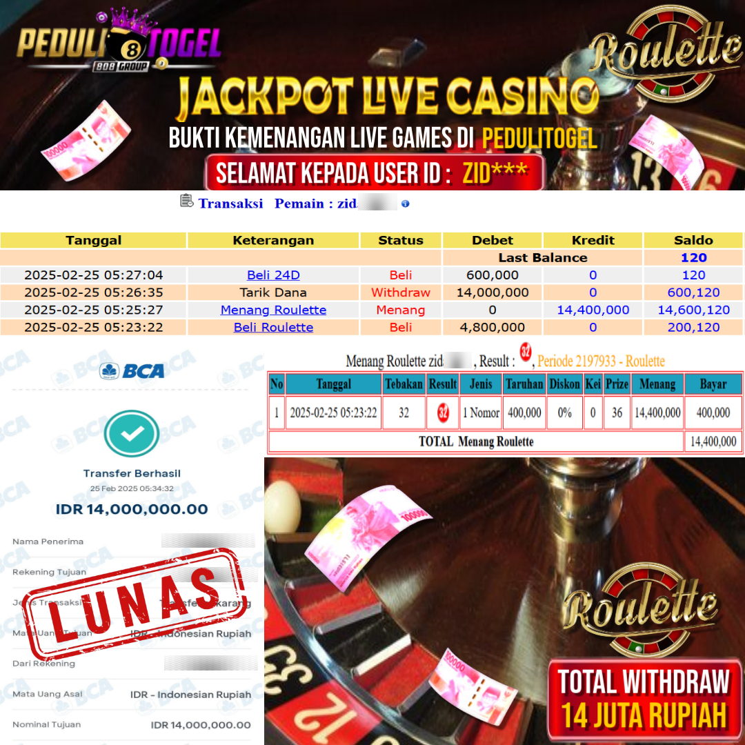 Prediksi Maxwin Peduli Toto