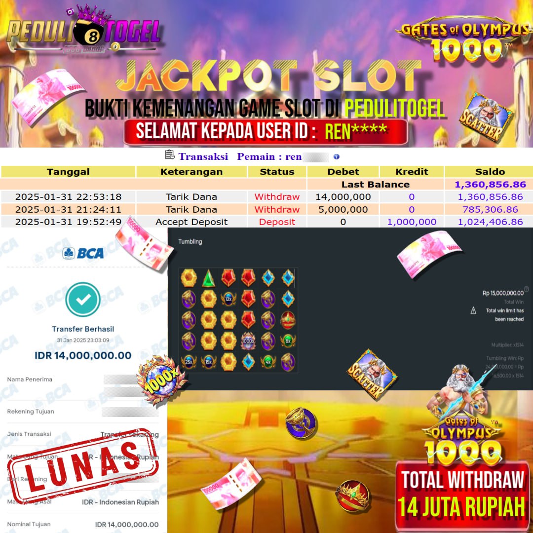 Prediksi Maxwin Peduli Toto