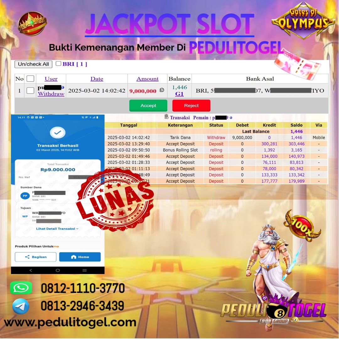 Prediksi Maxwin Peduli Toto