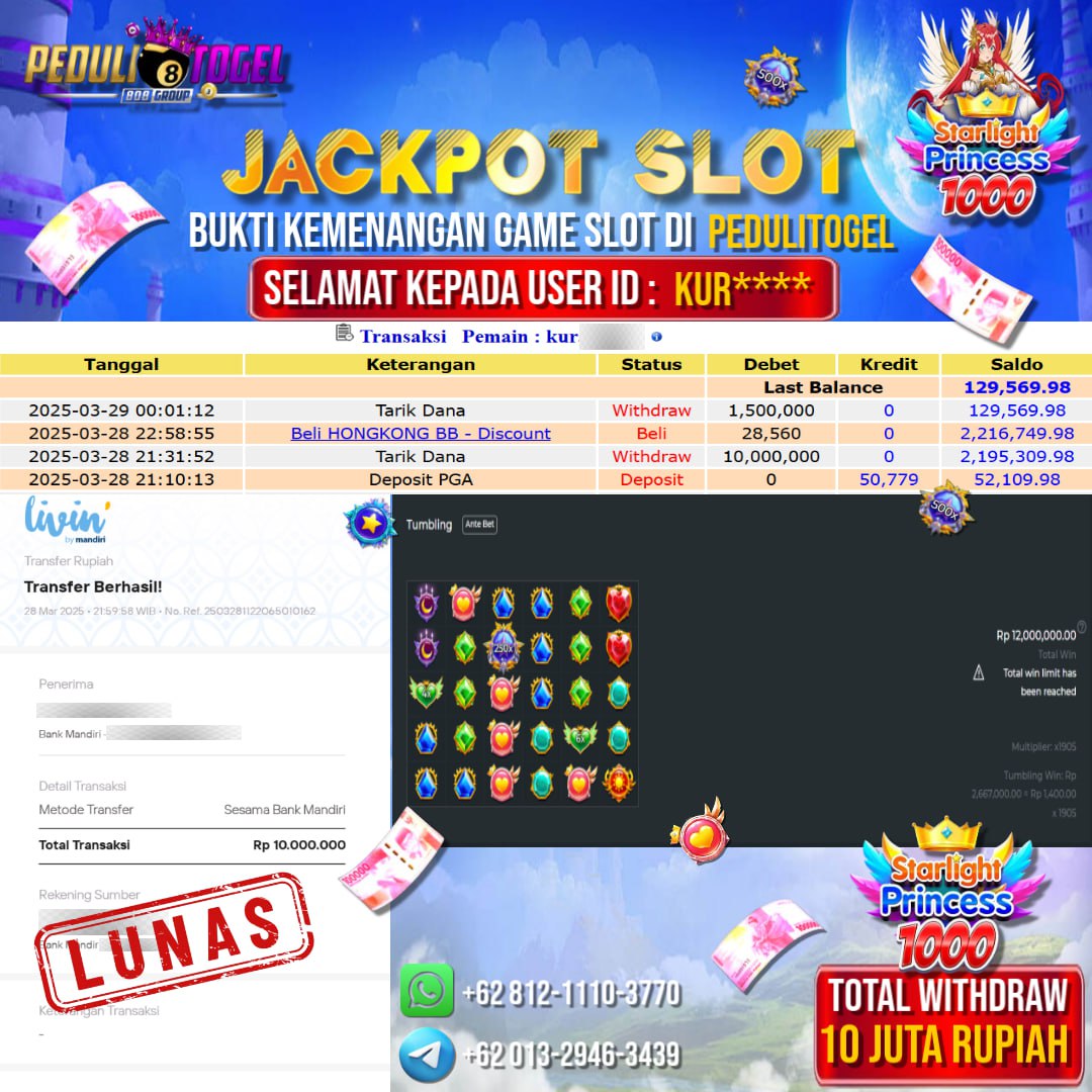 Prediksi Maxwin Peduli Toto