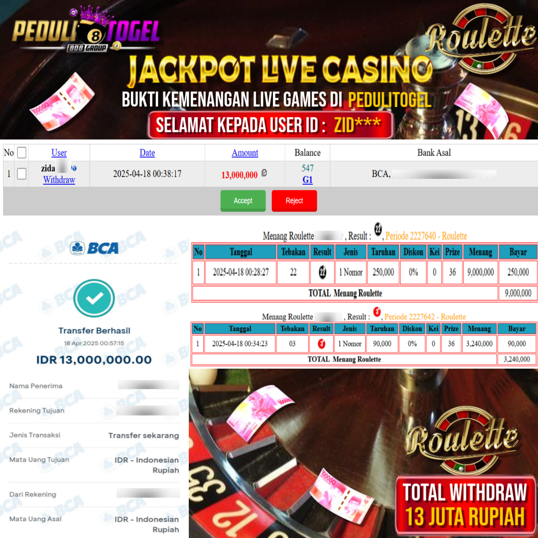 Prediksi Maxwin Peduli Toto