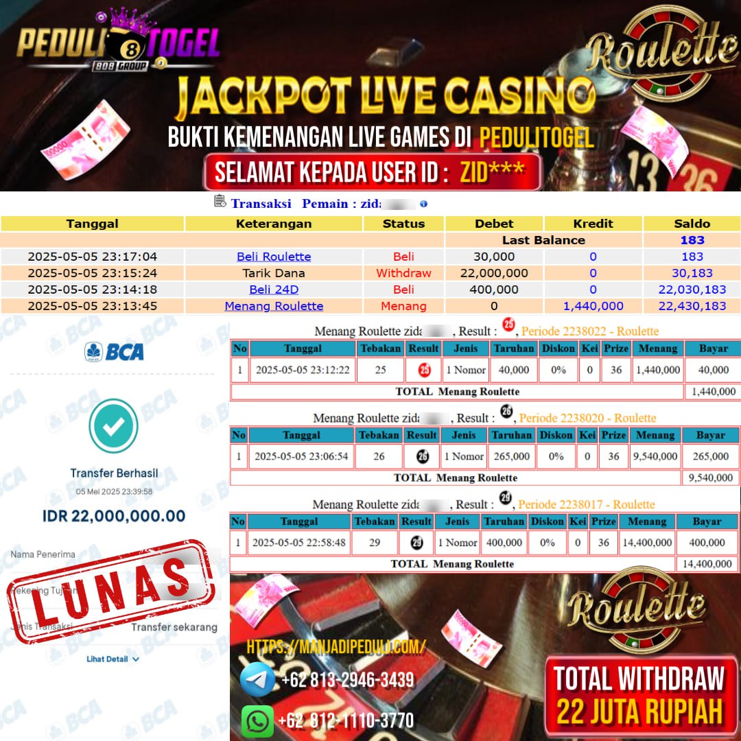 Prediksi Maxwin Peduli Toto