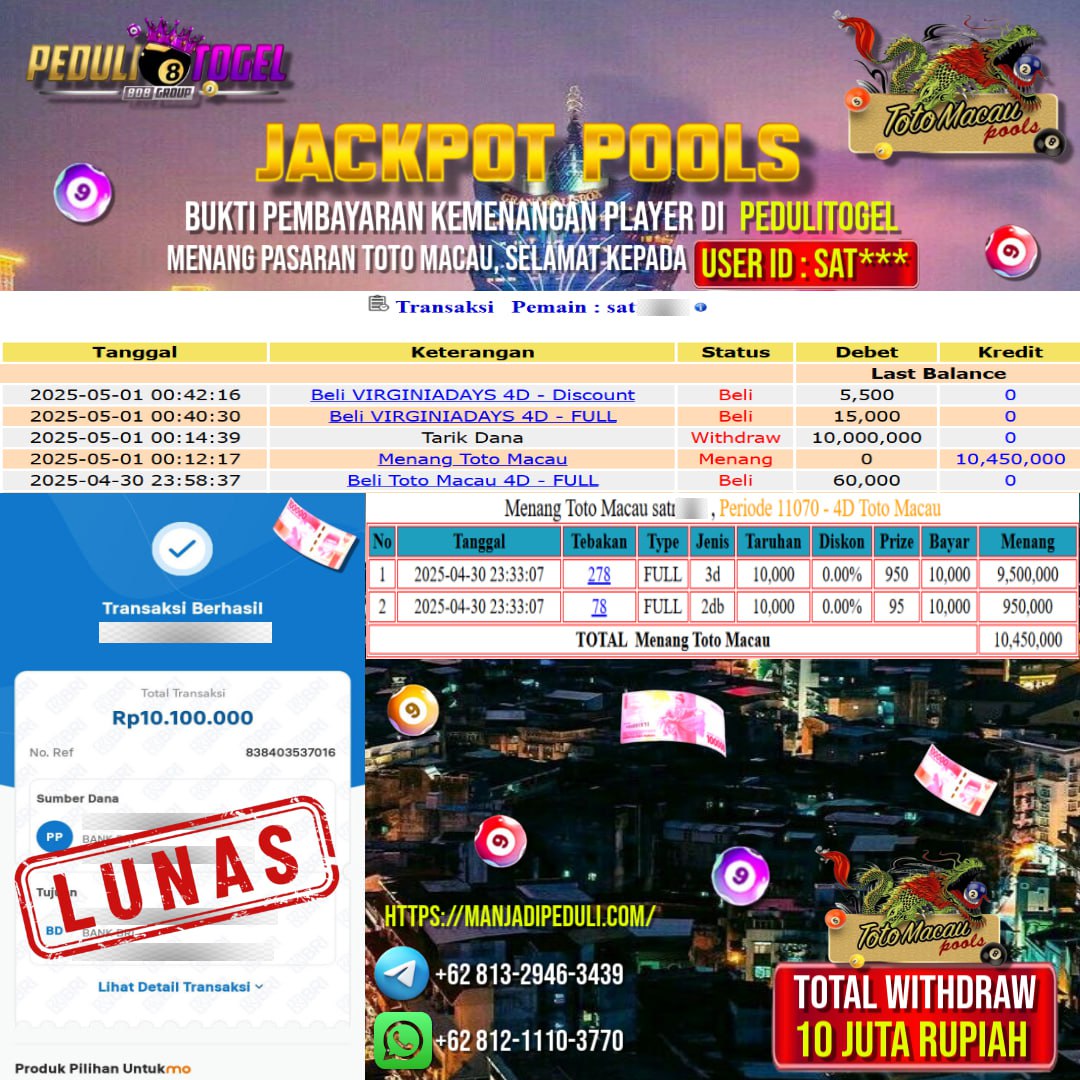 Prediksi Maxwin Peduli Toto