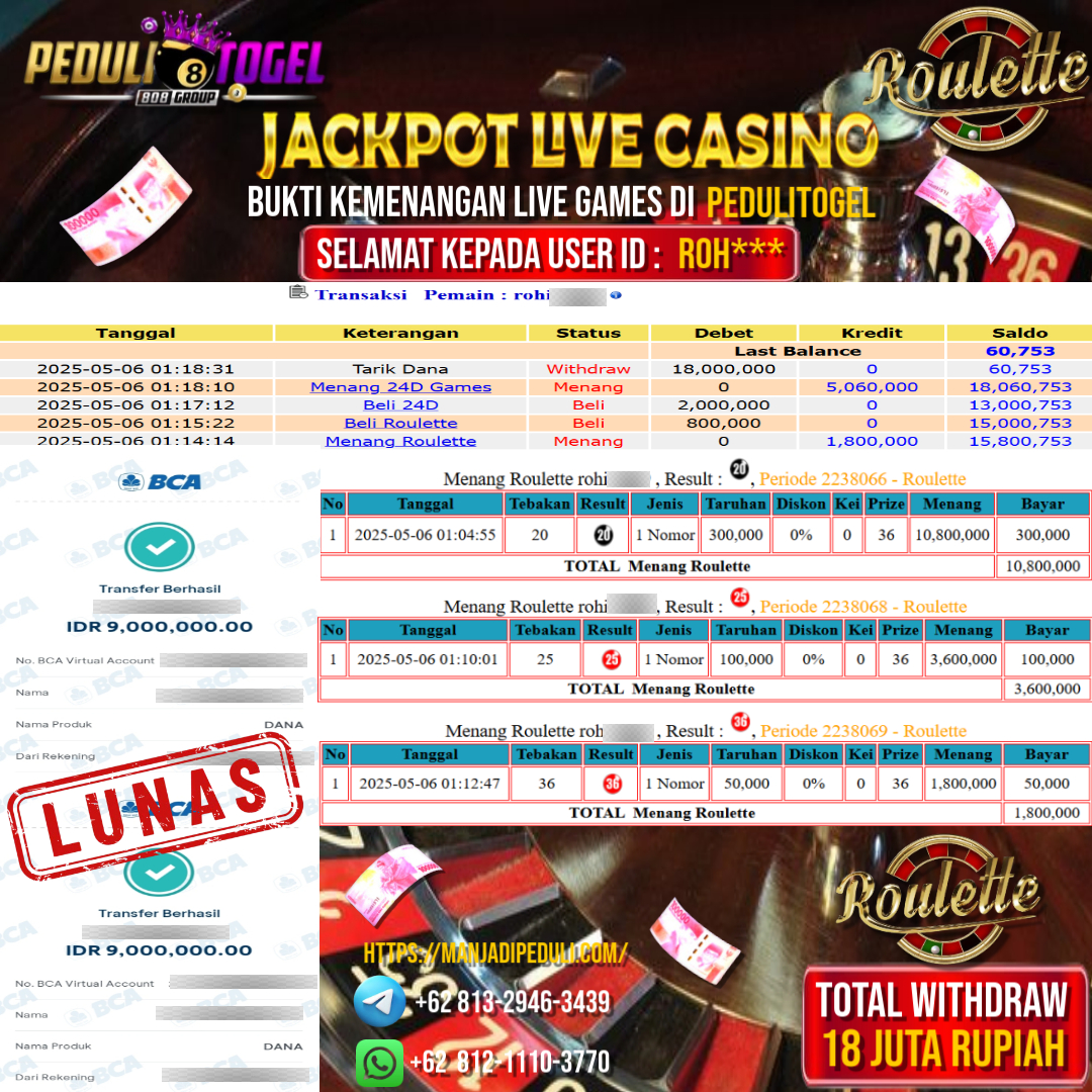 Prediksi Maxwin Peduli Toto